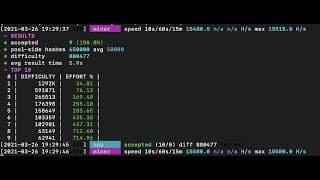 Mining Monero with 2 AMD EPYC 7J13 64-Core Processors (128 Threads) with XMRig