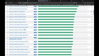 Benchmarking XMRig on a 64-core (128 Thread) AMD EPYC 7J13